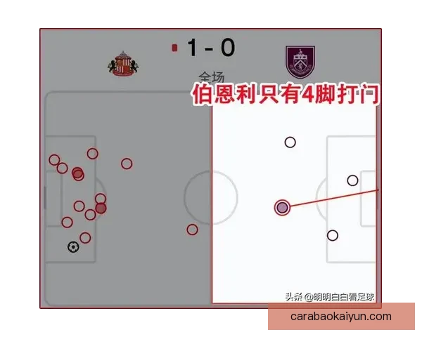 英超伤病报告显示多名主力球员状态堪忧，球队竞争力或受影响