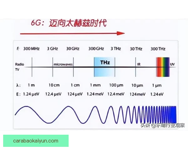 洛伦特技术全面性备受关注，近期表现持续提升，成为球队重要核心。