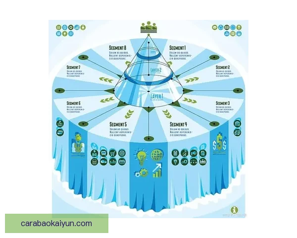 贝肯鲍尔比赛掌控力依旧出色，继续引领球队推进战术布局